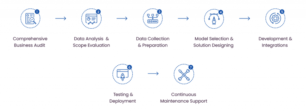 e5d61fbb-617e-437e-a6cb-f3ef01120f27